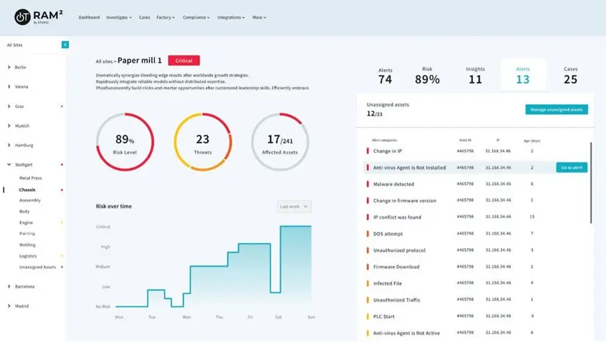Automotive Industry Cybersecurity Case Study | Otorio