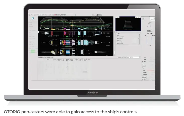 Maritime cyber security threats