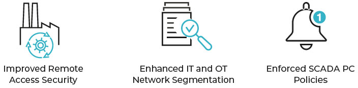 Speeding up Energy Company's OT Network Security | OTORIO