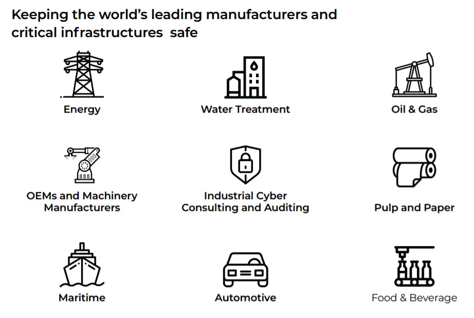 OTORIO - Corporate Brochure