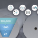 Real-World Pulp and Paper OT Security Risk Management