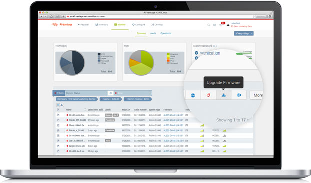 AirVantage platform