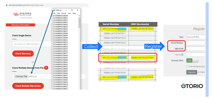 Sierra information disclosure