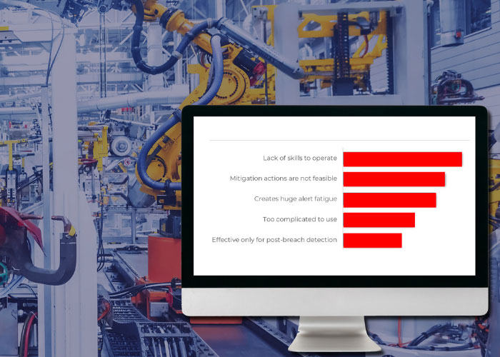 Top Five Challenges of Existing OT Cybersecurity Solutions