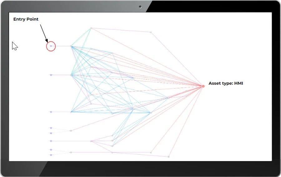 Otorio - Proactively Protect Critical Assets