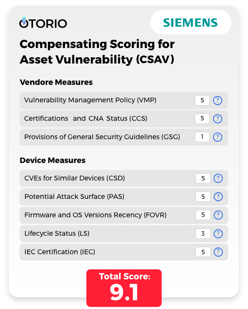 CSAV Calculator